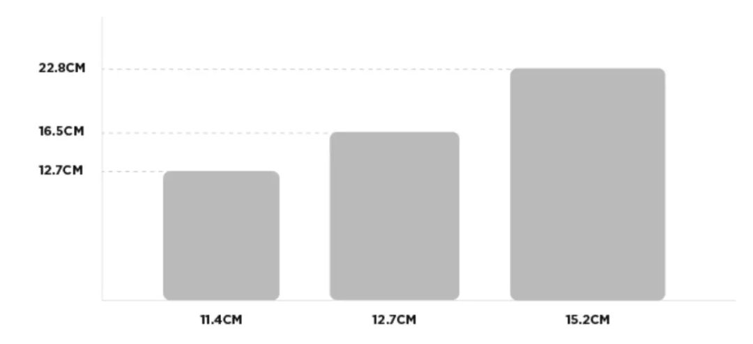 许飞夏天的味道,夏天的味道歌曲