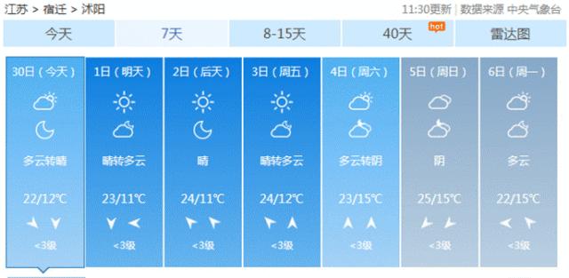 江苏沭阳春日旅游攻略图,沭阳旅游攻略自由行