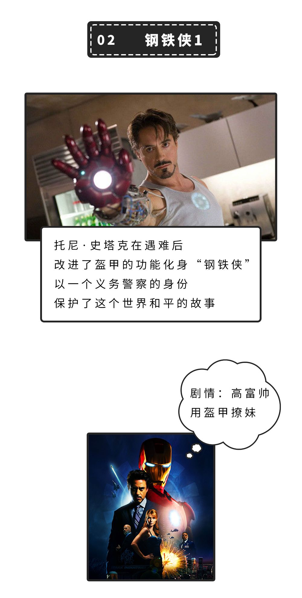 漫威电影和神盾局特工观影顺序,漫威电影全系列观影顺序x战警