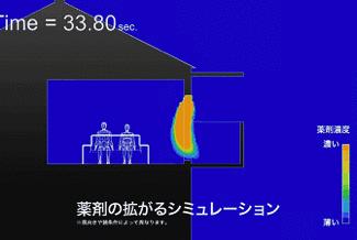 有了岛国的隐形蚊帐,再也不用半夜醒来给蚊子鼓掌了