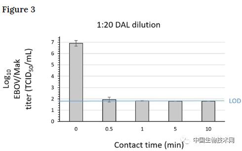 哪些消毒剂可以杀死新冠病毒,家用消毒液能杀灭新冠病毒吗