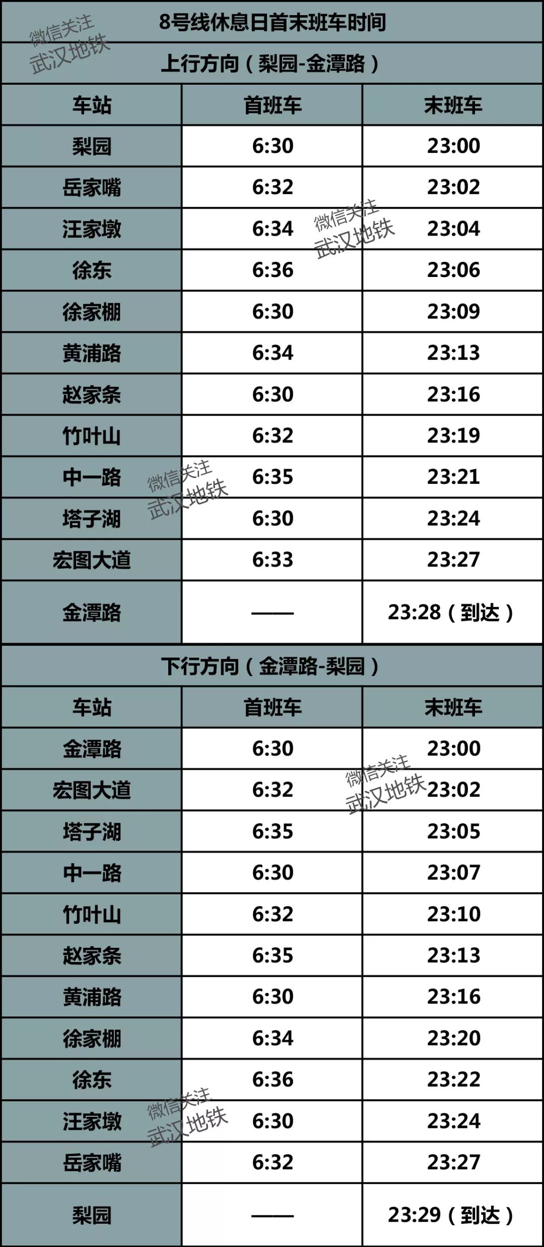 武汉地铁4号线时刻表全程时间,武汉地铁二号线线路图时刻表