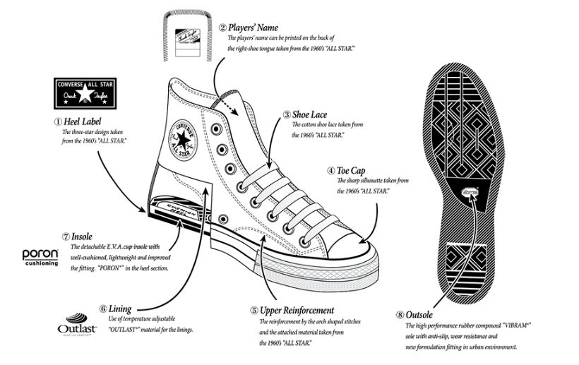 理性购买不要囤货,理性消费不买手表