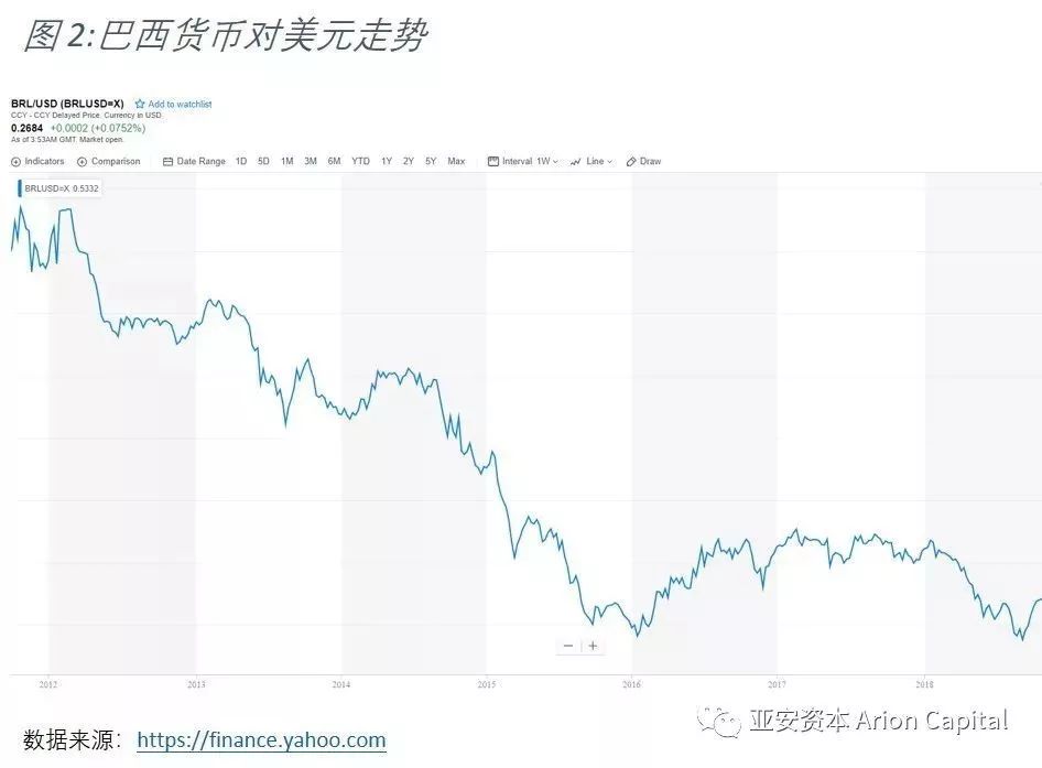 中化并购先正达全过程分析,中化430亿美元收购先正达多少股