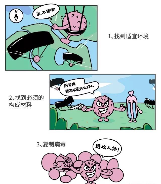 需不需要打hpv疫苗,你还需要打宫颈疫苗吗