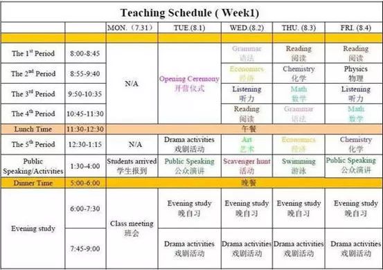 国际学校如何择校,上海国际学校择校四个误区