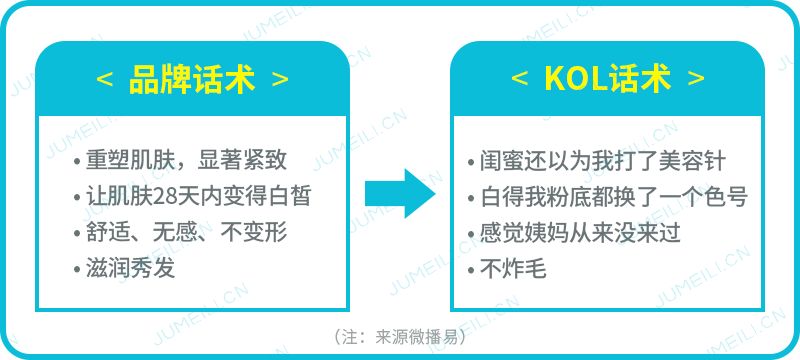 品牌种草总结,品牌种草关键是什么