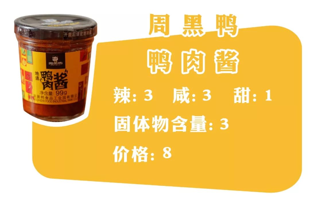 下饭酱测评低卡,下饭酱测评推荐不辣
