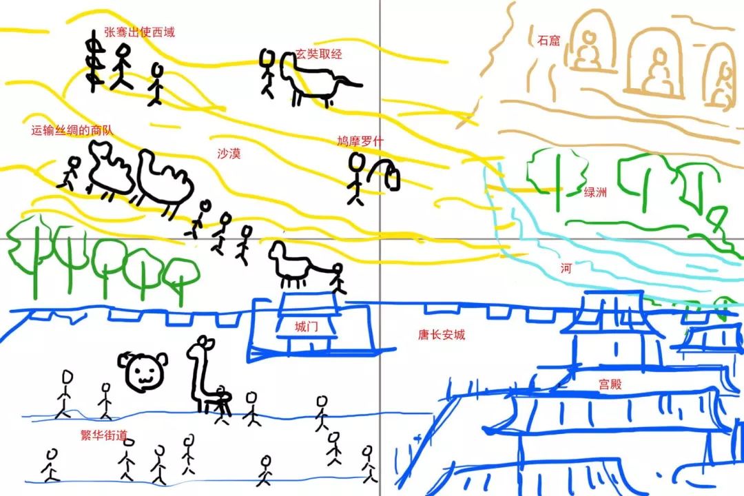 预告：这本《时间的礼物》带孩子穿梭万年，激荡着全球华人的中国心