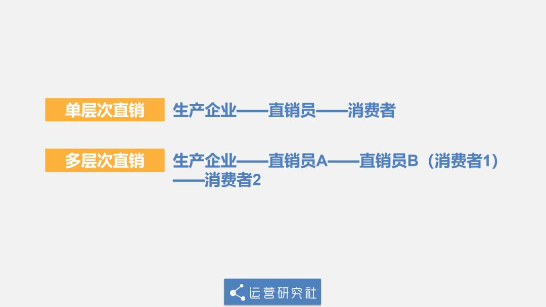 私域流量爆火视频,2019最热的私域流量
