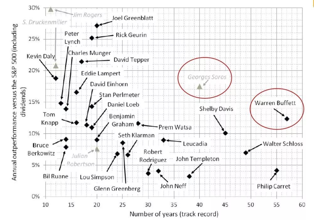 兴业证券王涵最新资讯,兴业王涵最近视频