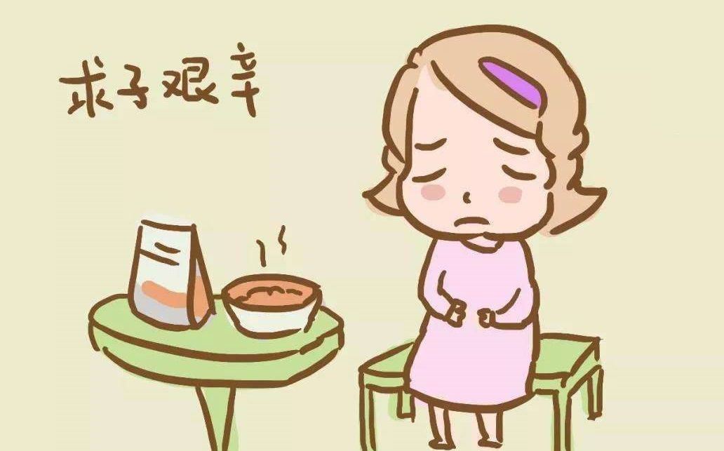 宫腔粘连是不是会引起不孕,宫腔粘连在生育女性中的比例