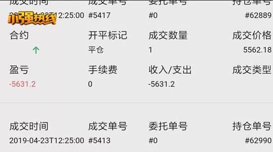 几分钟赚七八千美金，接下来，可怕的事情发生了