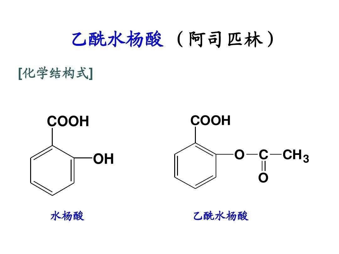 中药制药基础知识,新手学习药品的知识点