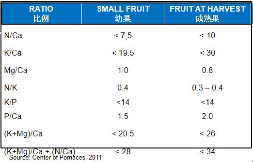 苹果迎来大变革,苹果产业高峰论坛