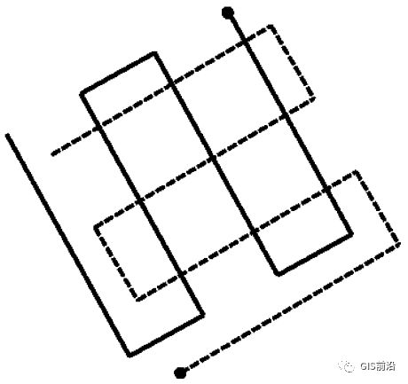 大疆无人机倾斜摄影型号,大疆无人机摄影测量