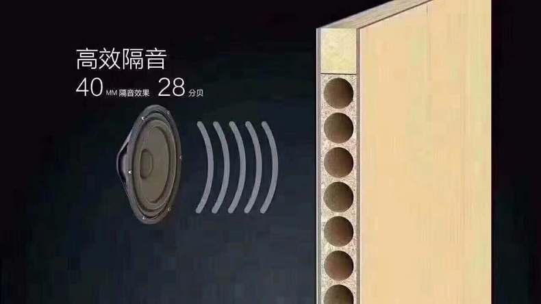 选木门注意事项vlog,选木门注意事项