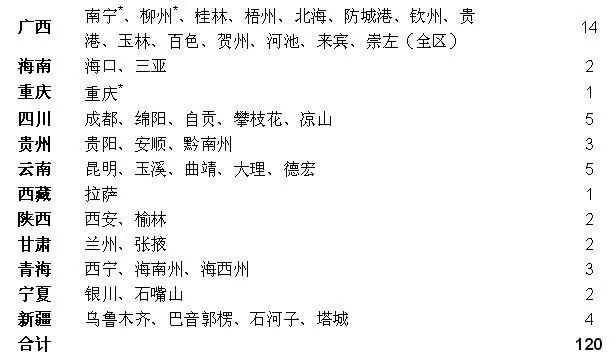 河北车牌号可以更换吗,河北省同一人名下车牌号互换流程