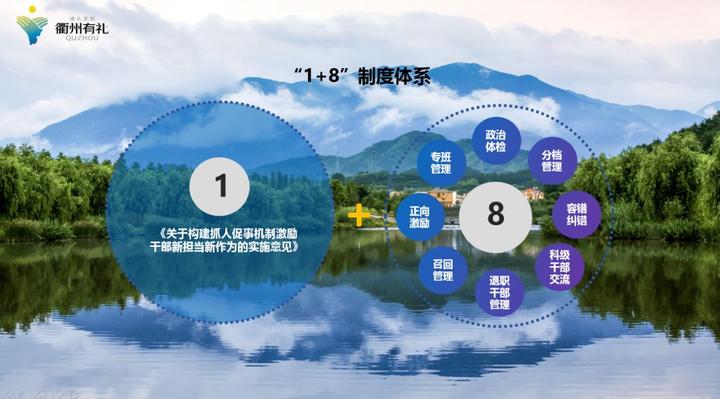 衢州市委常委、组织部长林晓峰应邀在全国组织干部学院授课