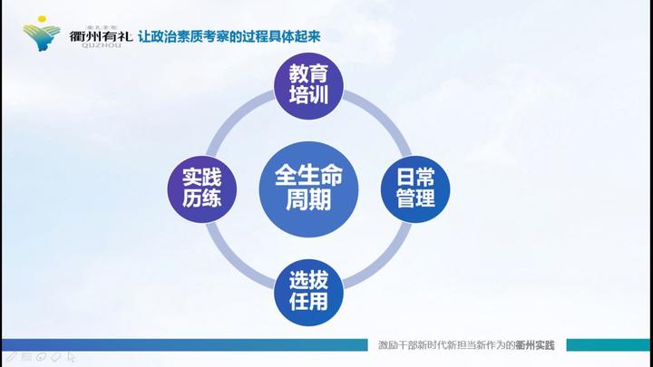 衢州市委常委、组织部长林晓峰应邀在全国组织干部学院授课