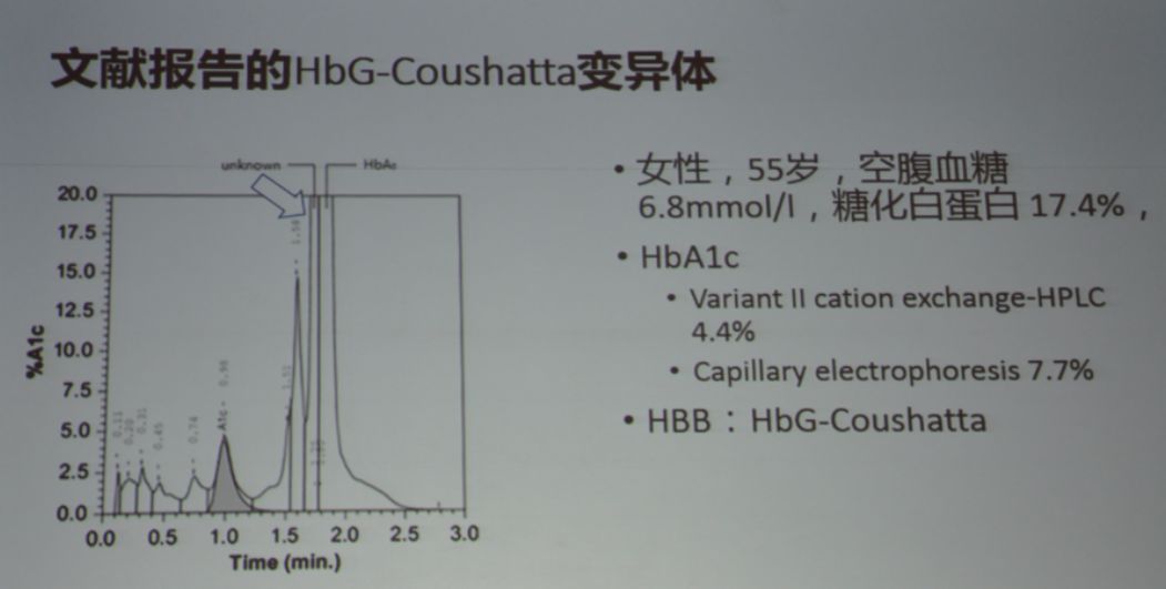 周翔海教授:糖化血红蛋白测量值不准确可能与这些因素有关|PUDF2019