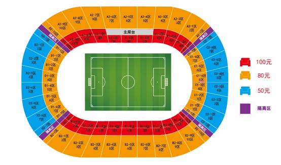 上海上港8比0大连一方,票开了