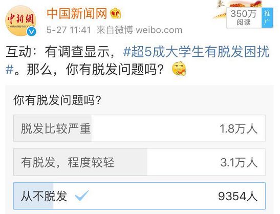 严重脱发的四大征兆错过就真秃了,秃如其来这份防脱发指南请收好