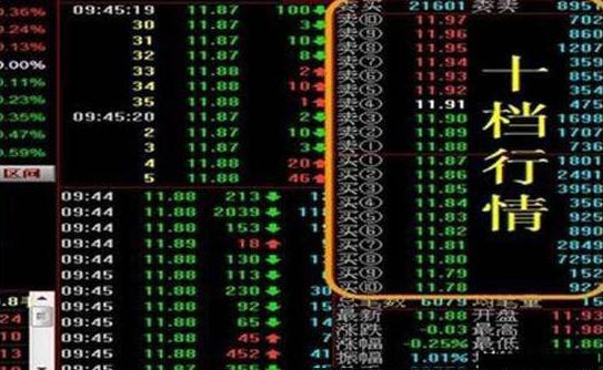 *家庄**常在个股盘中挂大买单，上压下托究竟是想干什么？你想知道的都在这里了