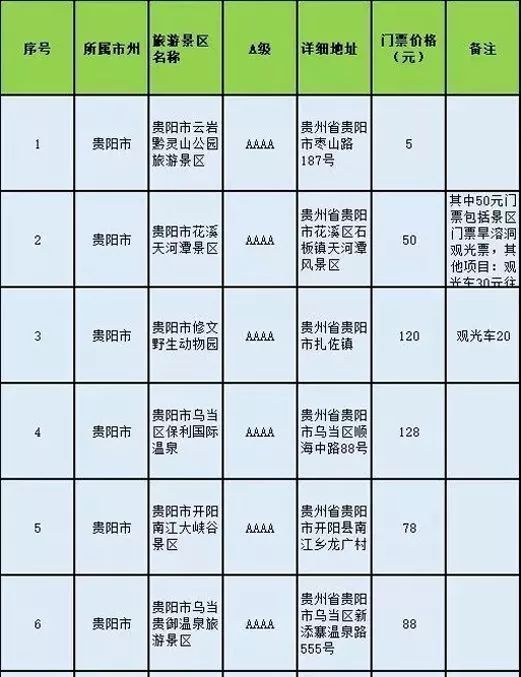 常州人的身份证,在常州办理身份证要花多少钱