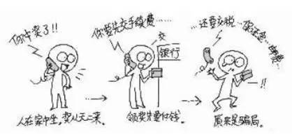 【警方提醒】黔南公安提醒：电信诈骗来袭！小心上当!！紧急扩散!！！