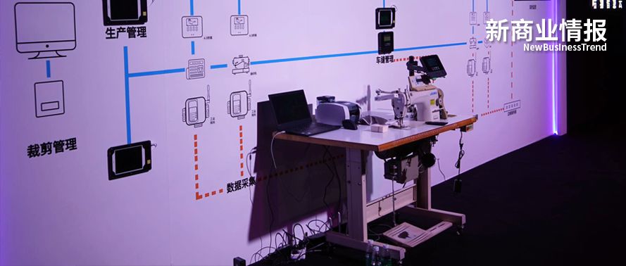 上海纺织业现状,上海纺织业的发展
