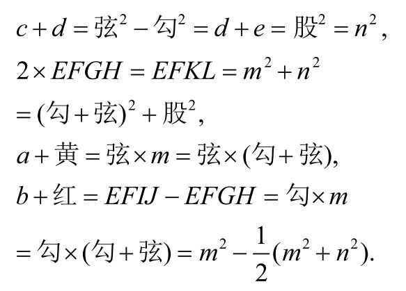 论吴文俊院士的数学史遗产,吴文俊与中国数学史