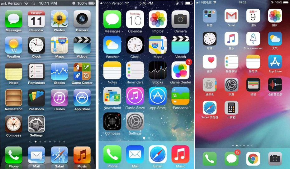 分与合的理解,分与合的底层逻辑