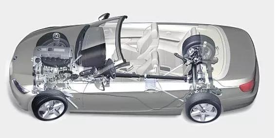 电车后驱车和前驱车的区别,汽车前驱与后驱有何区别