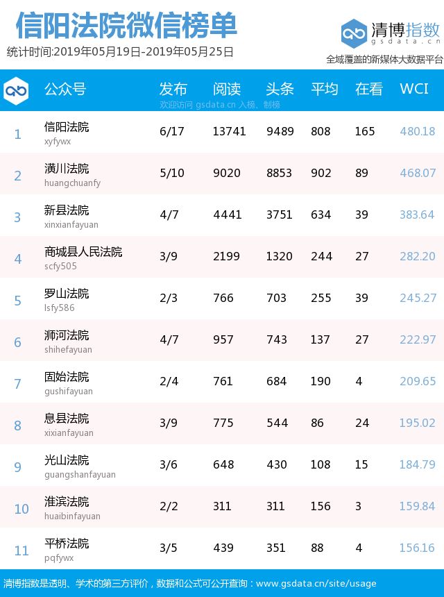 网红被前男友割喉男的判死刑了吗,慈溪网红被前男友杀害案开庭