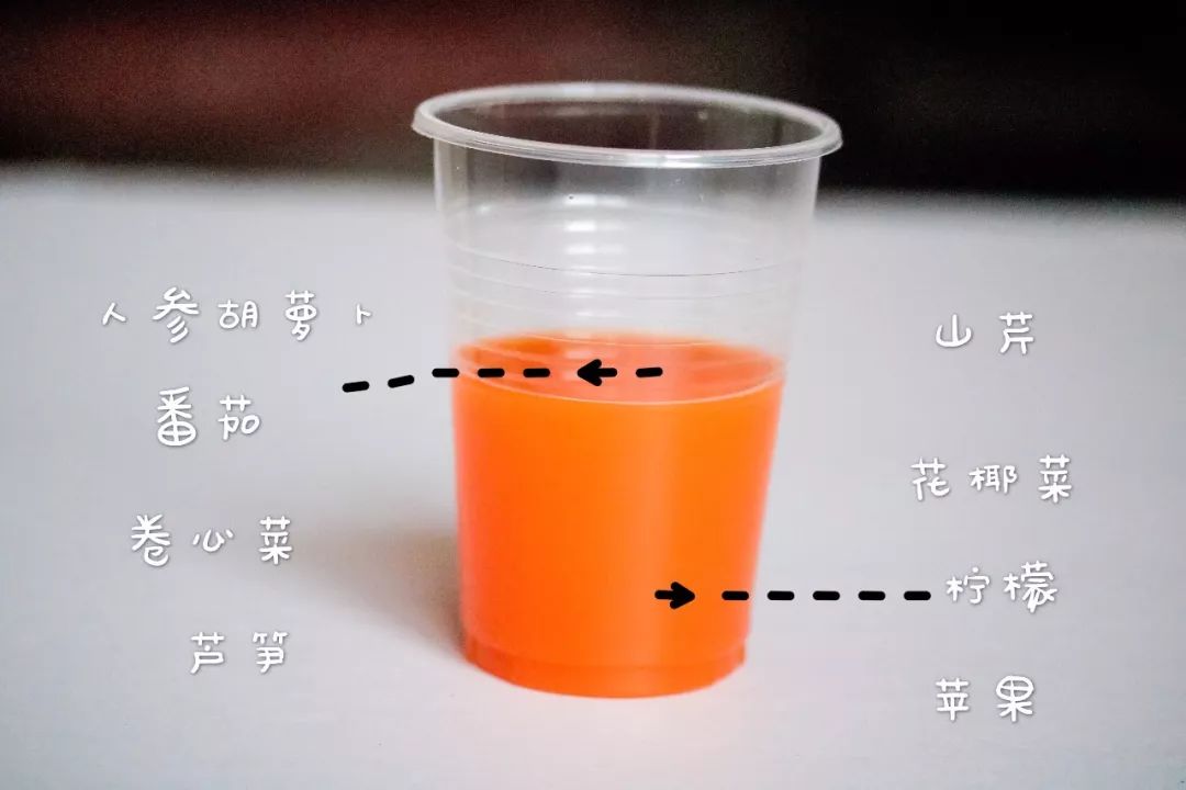 绝交！六一节竟然送我香菜薯片、虫子和卫生巾？
