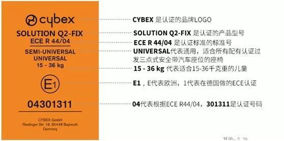 家长们注意儿童安全座椅,儿童安全座椅需要购买吗