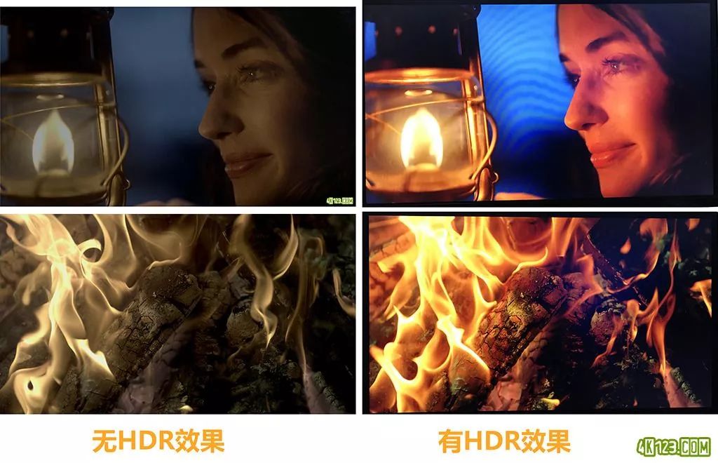 4khdr鎾斁閰嶇疆,濡備綍鎾斁hdr4k鐢靛奖