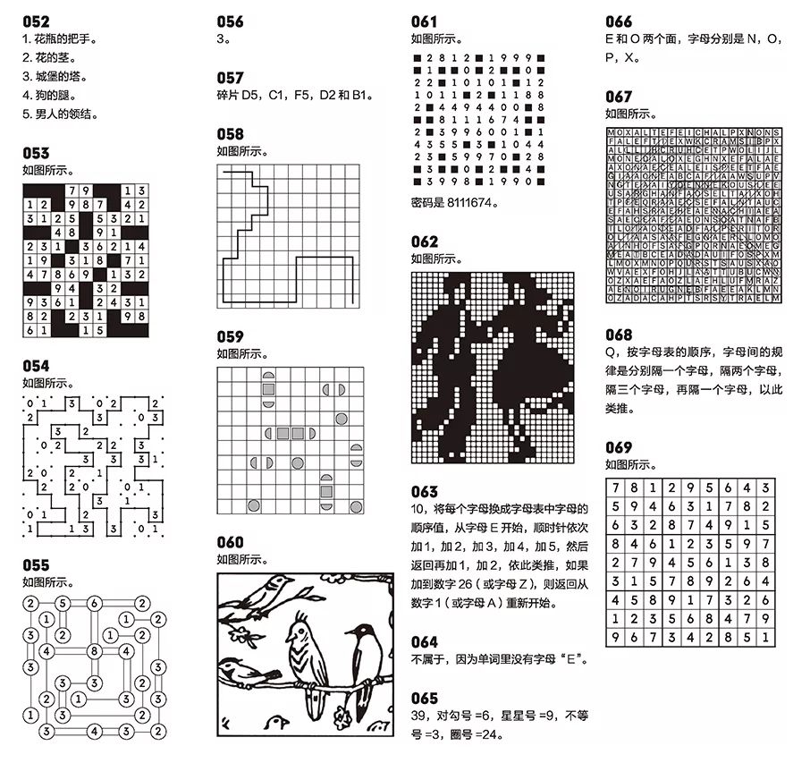 门萨思维谜题介绍,门萨思维谜题第一题