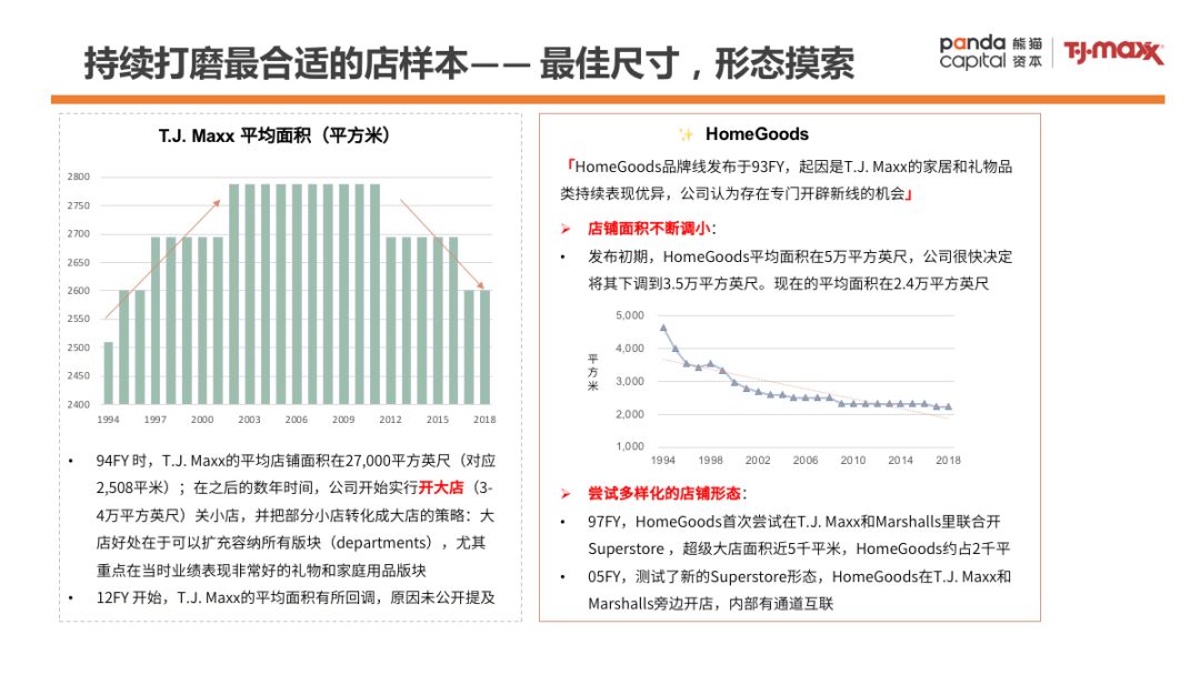 22年同店销售增长，TJX如何以「寻宝式体验」吸引新世代？|场景分享