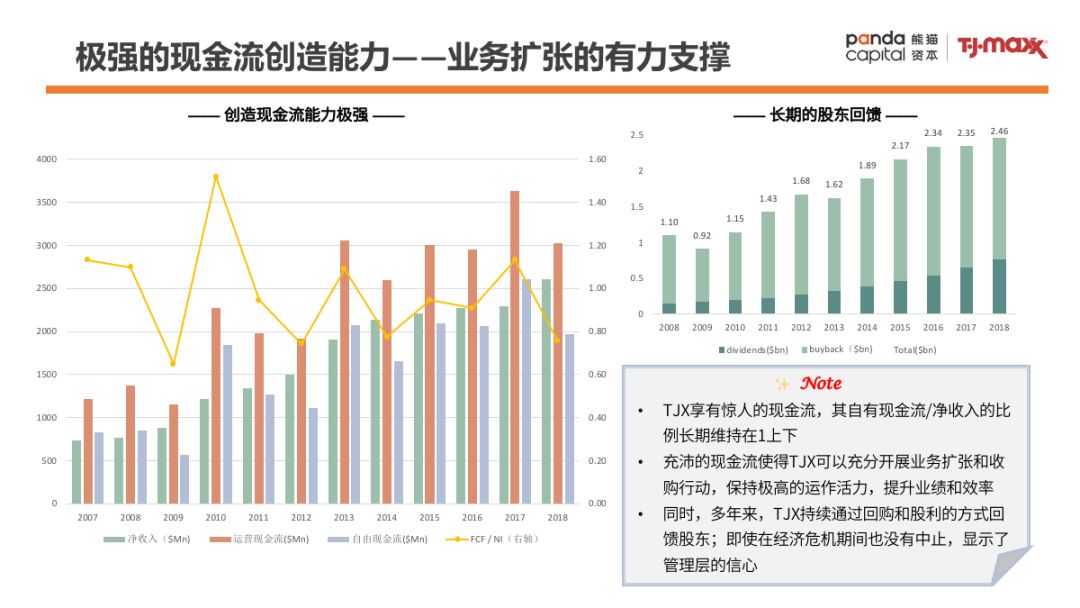 22年同店销售增长，TJX如何以「寻宝式体验」吸引新世代？|场景分享