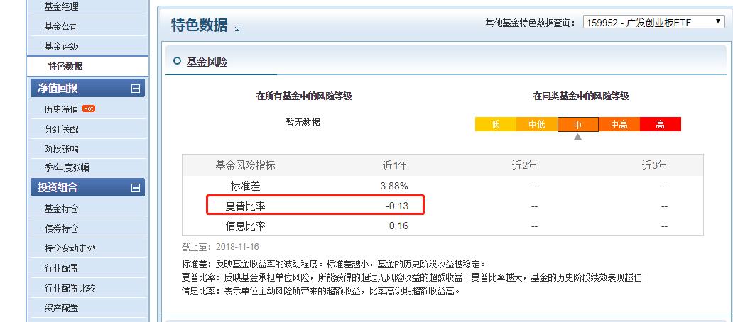 etf工具,如何使用et制版