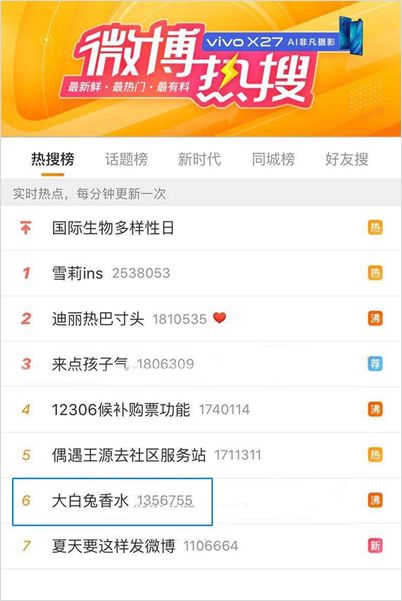 kaws与优衣库联名t恤图文,优衣库发售kaws联名款引发疯抢