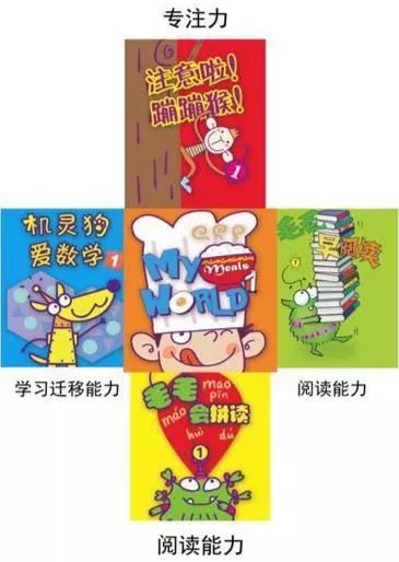 免费体验！通州这家幼小衔接班开始招生啦！还有多项精品课程，报名立享9折