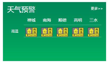 今日可踩点，佛山5.3万考生参加高考！高考必胜锦鲤戳一下→