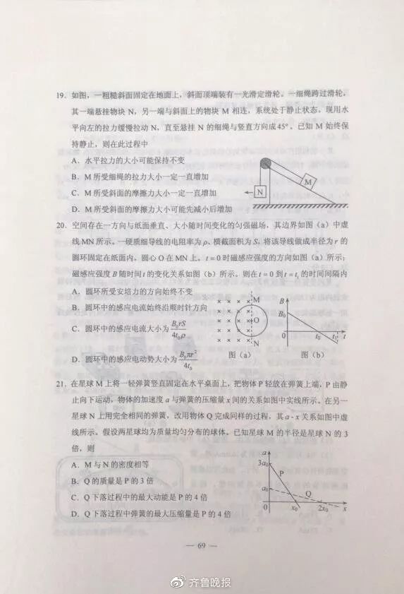 山西的高考分数预测题,山西2019高考题目