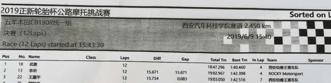 新国货雄起视频,国货高性能轮胎
