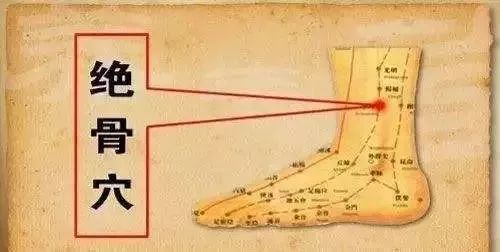 哪个穴位补钙效果最好,中年人缺钙按哪个穴位补钙