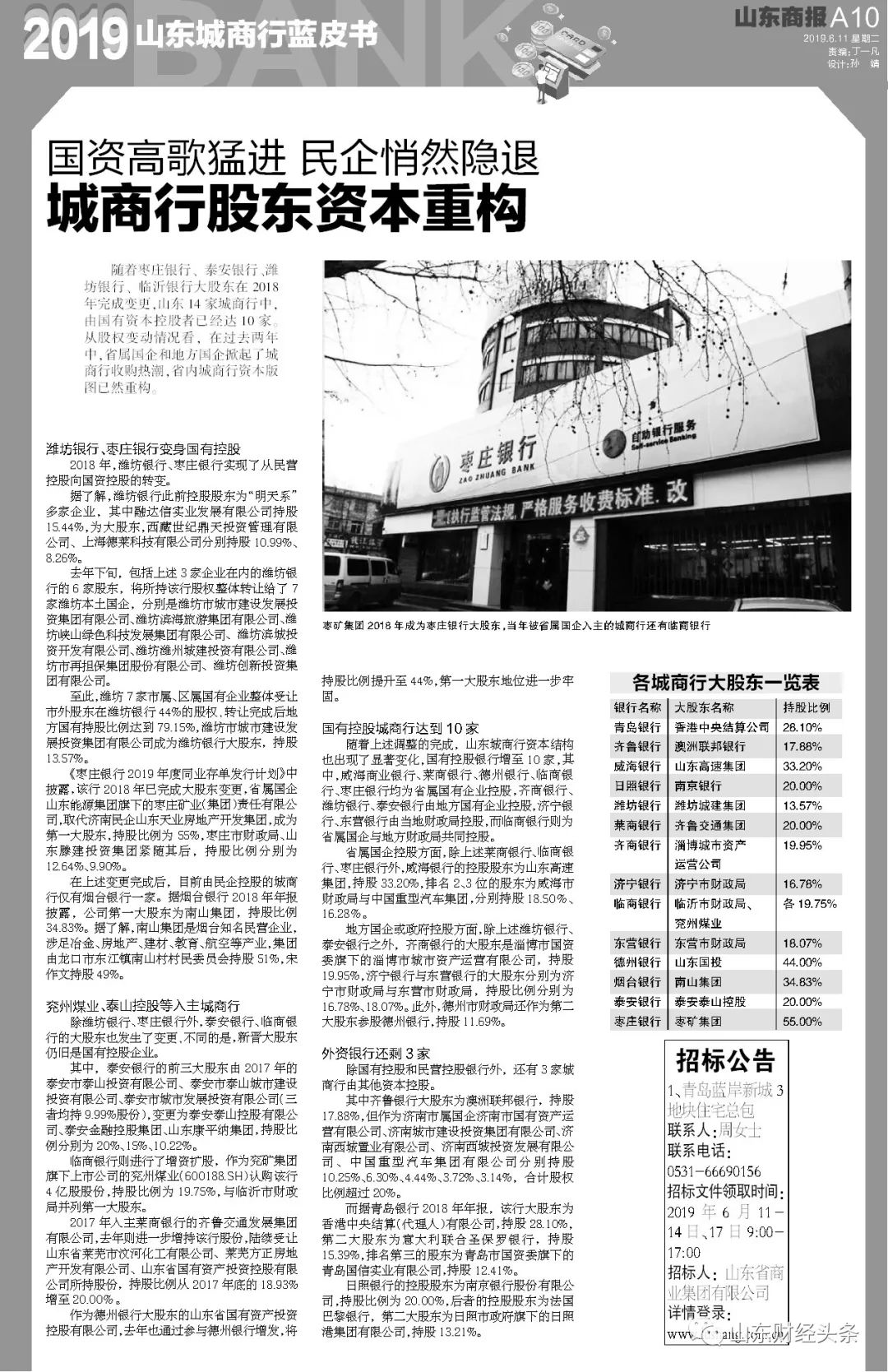 齐鲁银行业绩快报,山东城商银行业绩排名