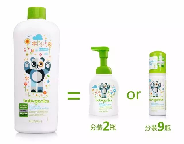 董璇推荐的沐浴乳,伊能静董璇